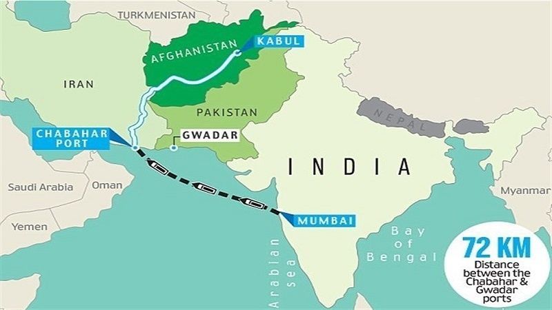 Asia India